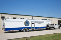 Texas Military Response